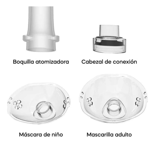 Nebulizador Portátil Niños Adultos Mesh Inhalador Usb Color Blanco